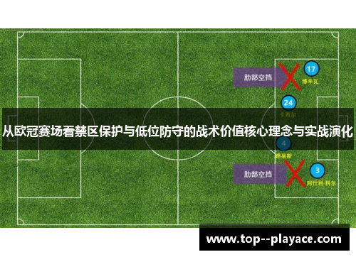 从欧冠赛场看禁区保护与低位防守的战术价值核心理念与实战演化 从欧冠赛场看禁区保护与低位防守的战术价值核心理念与实战演化